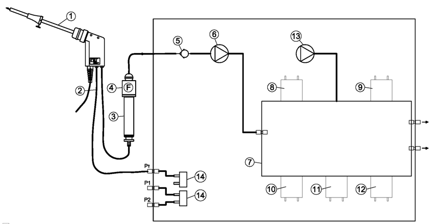 <a href='http://www.cenkx.cn/Cpzx/yanqifenxiyi/mru-optima7.html'>OPTIMA7</a>手持式煙氣分析儀使用說明書-1