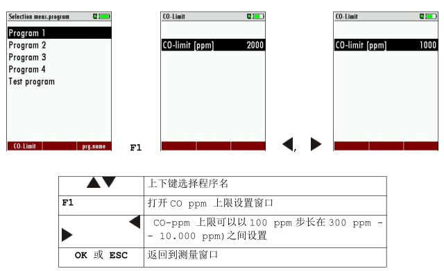 <a href='http://www.cenkx.cn/Cpzx/yanqifenxiyi/mru-optima7.html'>OPTIMA7</a>手持式煙氣分析儀操作說明-17