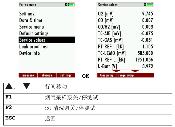<a href='http://www.cenkx.cn/Cpzx/yanqifenxiyi/mru-optima7.html'>OPTIMA7</a>的維護與保養1