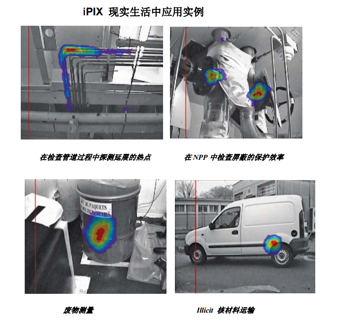 iPIX iPIX