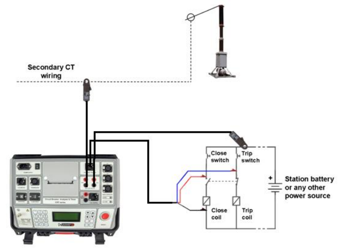 CAT I系列斷路器分析儀和定時器-5 CAT I系列斷路器分析儀和定時器-5