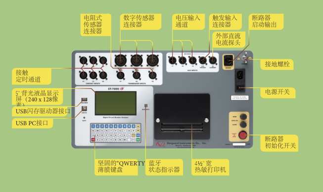 CT-7000 S3數字斷路器分析儀-1 CT-7000 S3數字斷路器分析儀-1