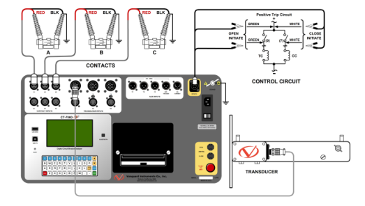CT-7000 S3數字斷路器分析儀-2 CT-7000 S3數字斷路器分析儀-2