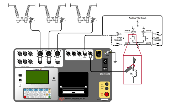 CT-7000 S3數字斷路器分析儀-4 CT-7000 S3數字斷路器分析儀-4