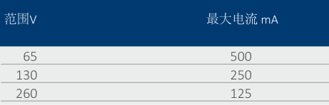 T3000初級電流注入測試系統-8 T3000初級電流注入測試系統-8