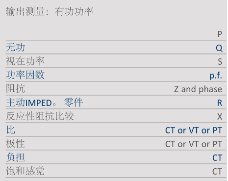 T3000初級電流注入測試系統-10 T3000初級電流注入測試系統-10