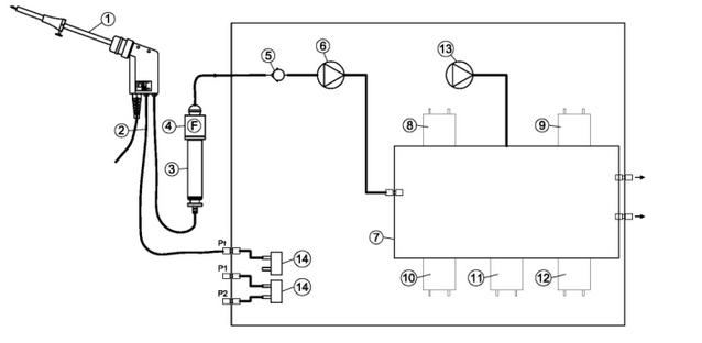 <a href='http://www.cenkx.cn/Cpzx/yanqifenxiyi/mru-optima7.html'>OPTIMA7</a>煙氣分析儀1