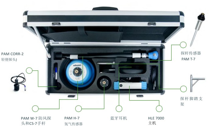 HL7000智能數字聽漏儀 HL7000智能數字聽漏儀