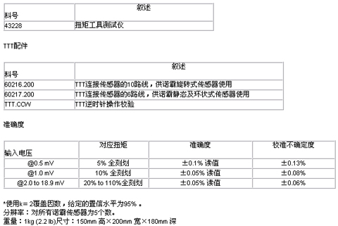 TTT扭矩工具測試儀 TTT扭矩工具測試儀