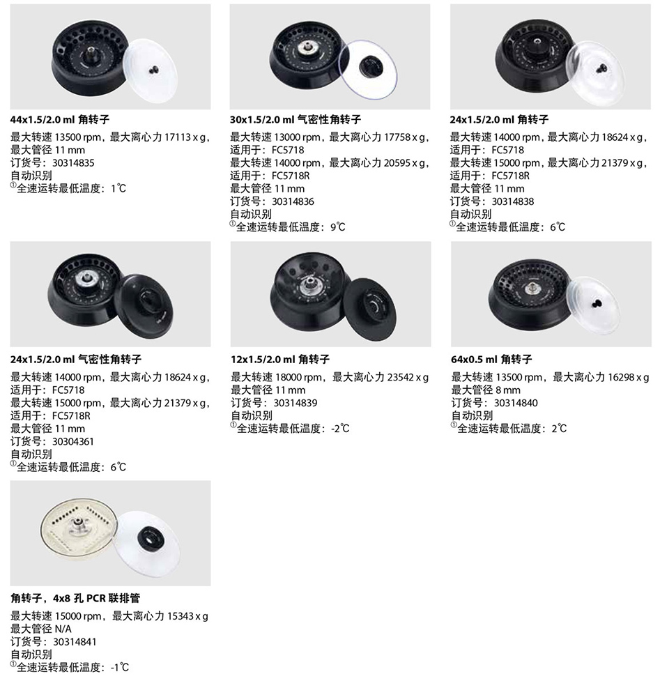FC5718/FC5718R離心機轉子2 FC5718/FC5718R離心機轉子2