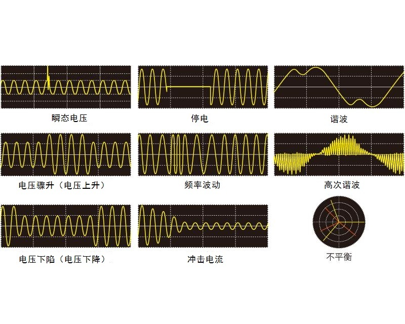 日本HIOKI （日置） PQ3100電能質量分析儀