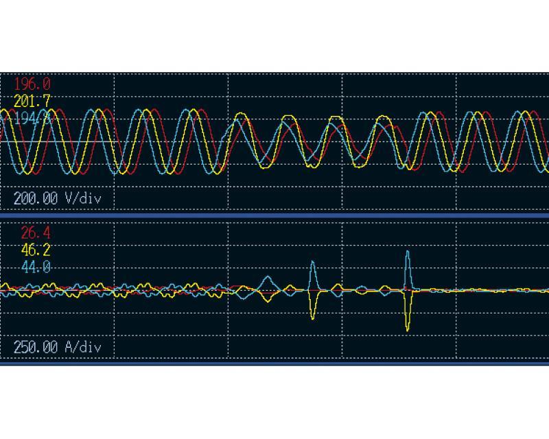 日本HIOKI （日置） PQ3100電能質量分析儀