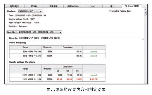 日本HIOKI （日置） PQ3100電能質量分析儀