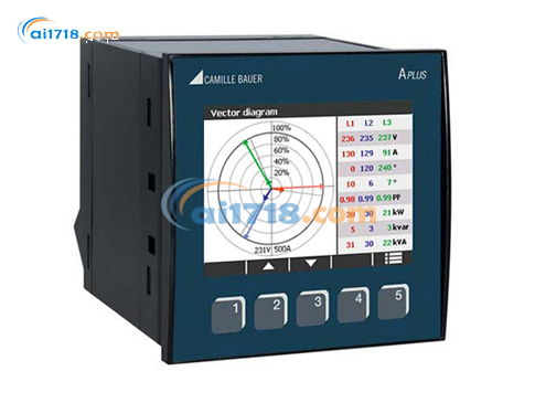 SINEAX APLUS電氣測量儀表
